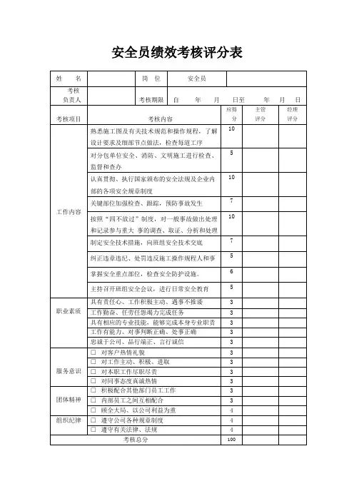 安全员绩效考核评分表(标准版)
