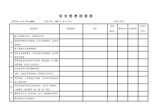 施工现场安全隐患排查表