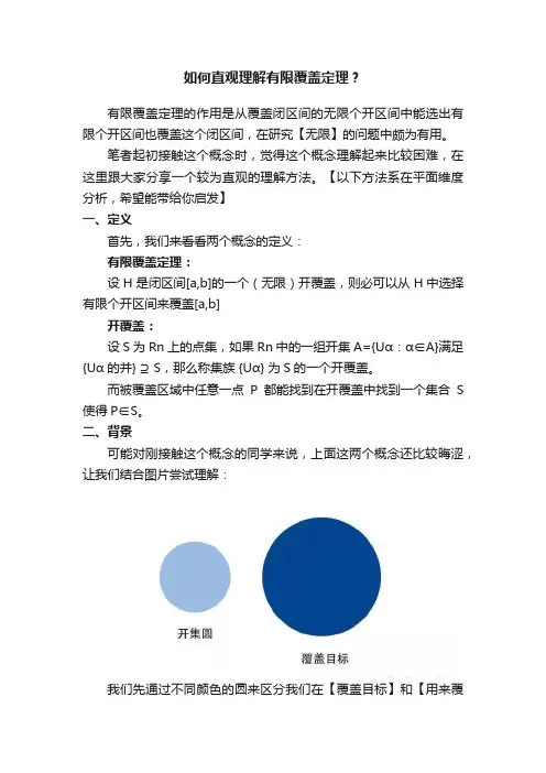 如何直观理解有限覆盖定理？