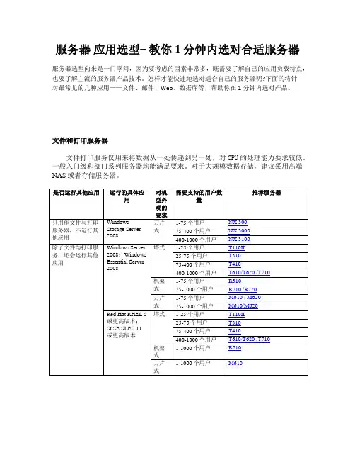 服务器应用选型-教你1分钟内选对合适服务器