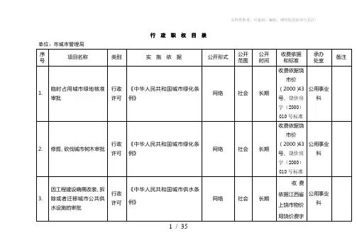 《行政职权目录》word版