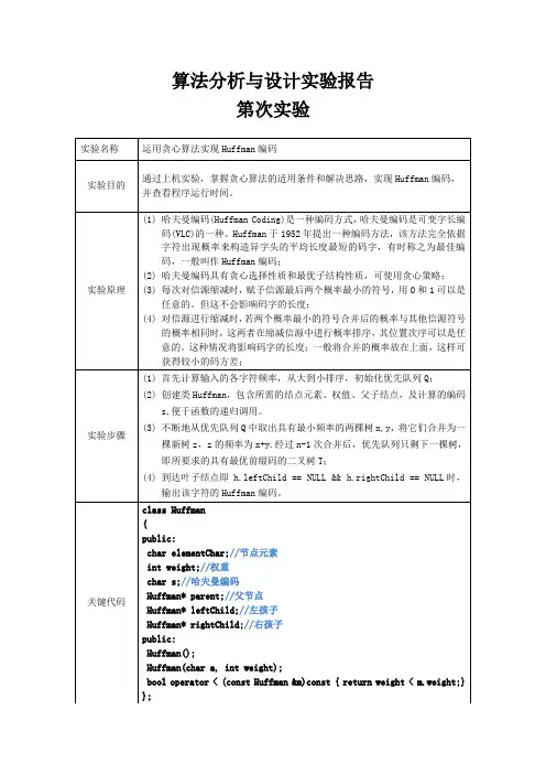 贪心算法实现Huffman编码