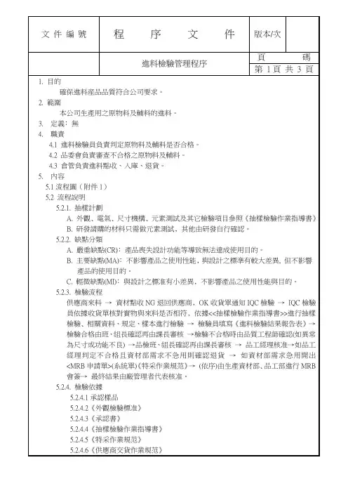进料检验管理程序