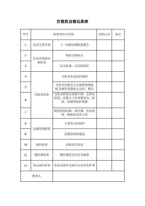 打桩机自检记录