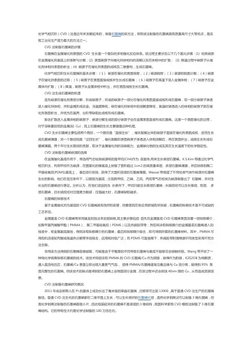 CVD生成石墨烯