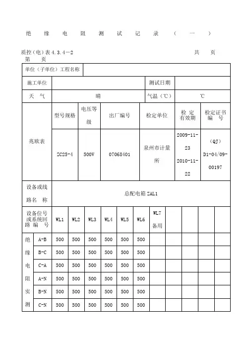 范例绝缘电阻测试记录