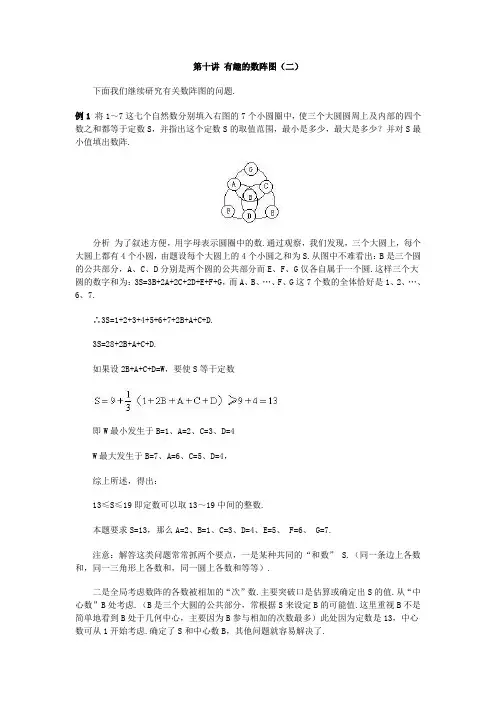第十讲 有趣的数阵图(二)