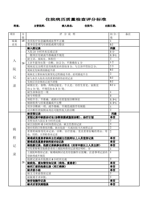 住院病历质量检查评分标准