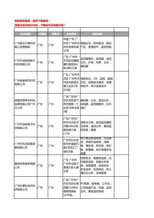 新版广东省广州监控主机工商企业公司商家名录名单联系方式大全135家