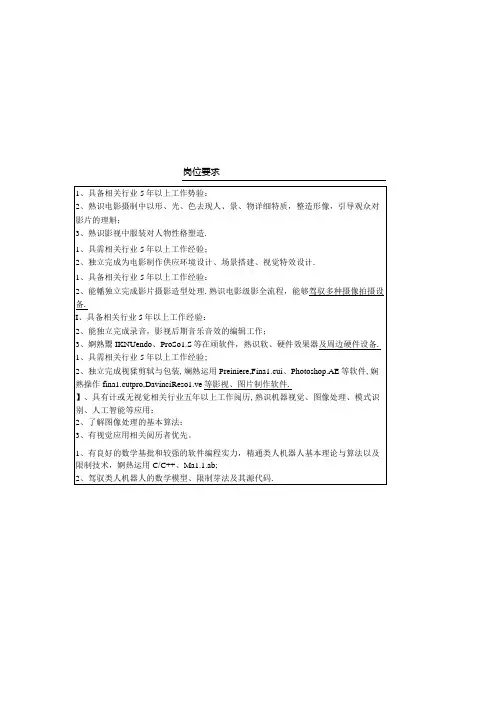 2024年招聘应用型科研人员岗位信息表