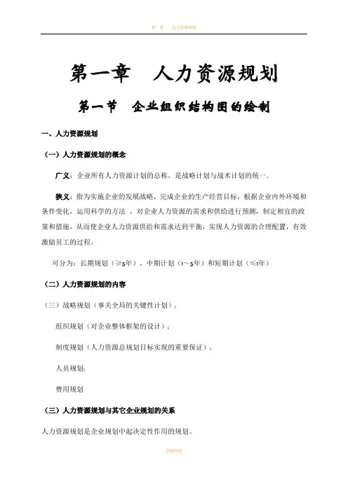 人力资源管理师三级复习资料重点整理