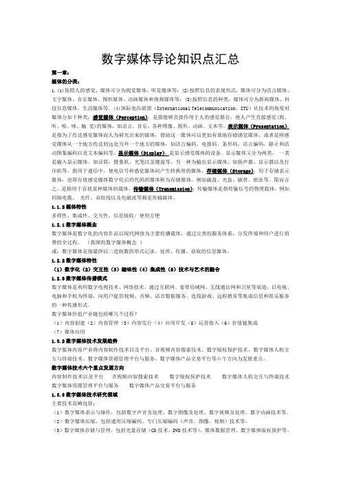 数字媒体导论知识点汇总