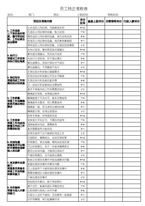 员工转正考核表