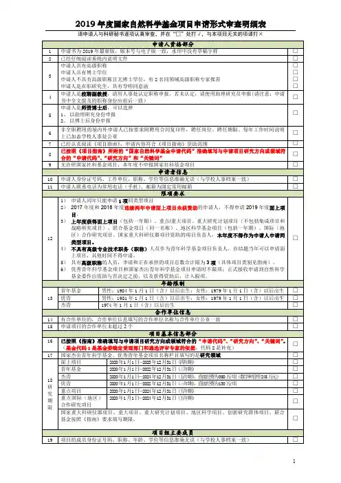 2019年度国家自然科学基金项目申请形式审查明细表