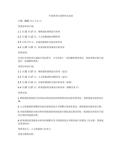 年度培训计划变更记录表