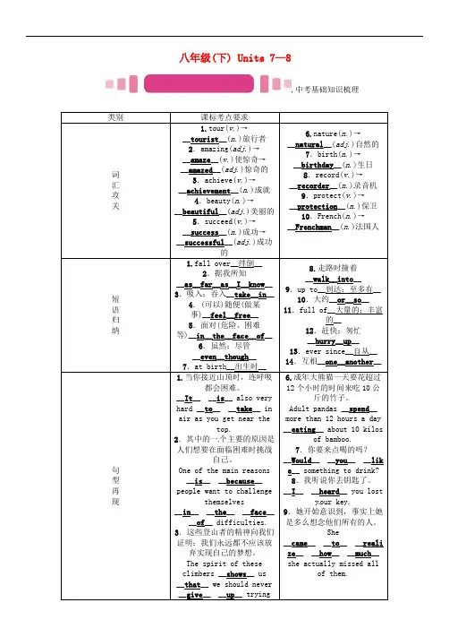 【初中英语】2017春中考英语命题研究试题(50份) 人教版20
