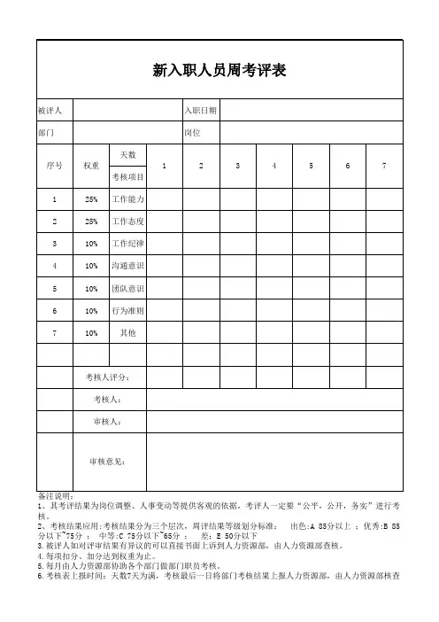 新人入职七天考核表