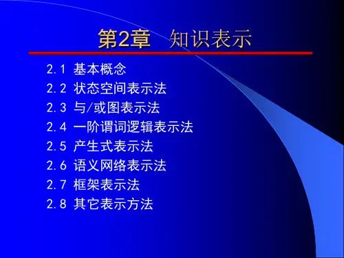第2章知识表示