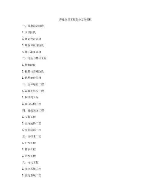 房建分项工程划分方案模板