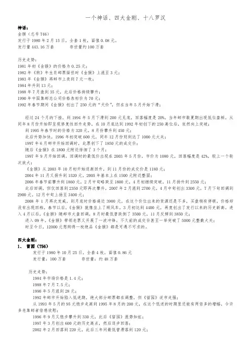 新中国邮票珍藏品种介绍(一个神话、四大金刚、十八罗汉)