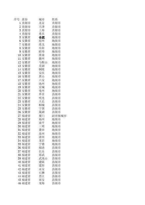 全国城市一览表完整版 excel