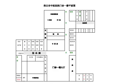 医院门诊平面图