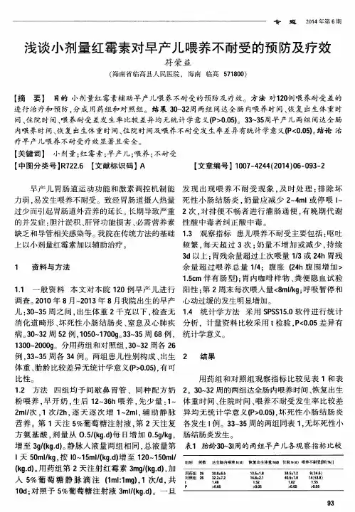 浅谈小剂量红霉素对早产儿喂养不耐受的预防及疗效