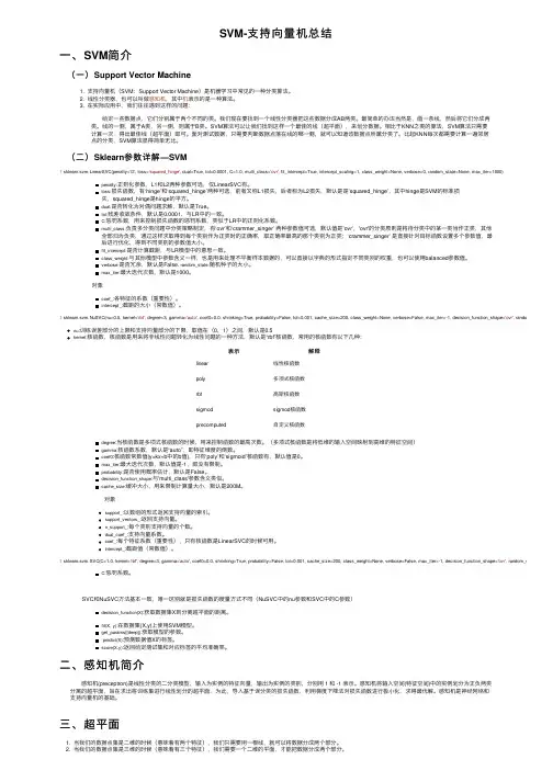 SVM-支持向量机总结