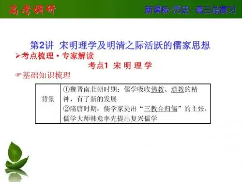 【高考调研】2014届一轮复习课件【人教版】：15-2