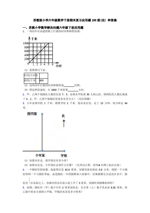 苏教版小学六年级数学下册期末复习应用题100道(全) 和答案