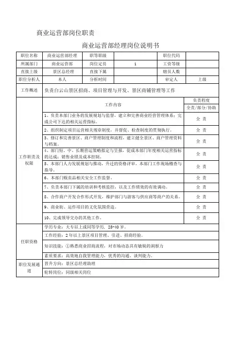 商业运营部岗位职责说明书
