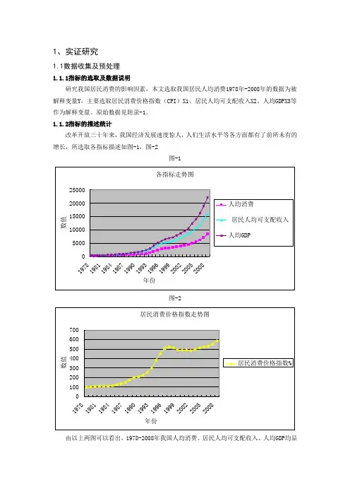 计量经济学课程论文实证分析模版