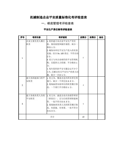 机械制造企业安全质量标准化考评检查表(DOCX 49页)