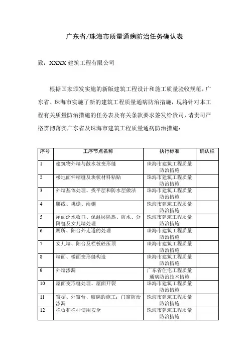 质量通病防治任务书