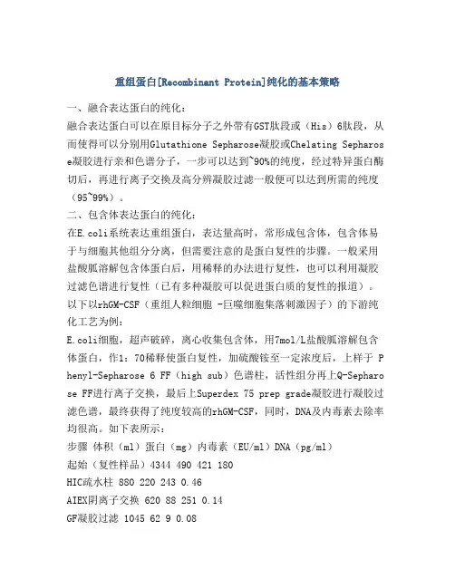重组蛋白[Recombinant Protein]纯化的基本策略
