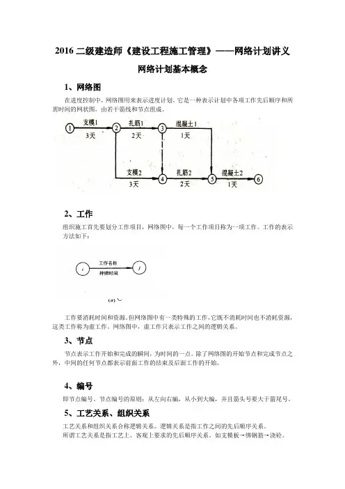 二级建造师网络计划讲义