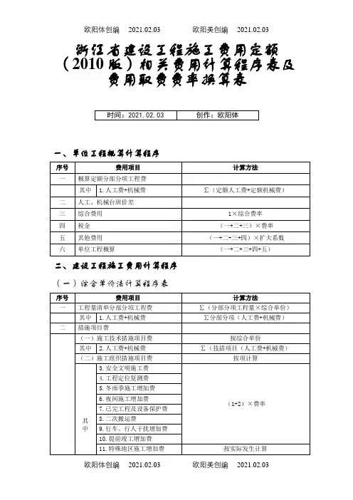 浙江省建设工程施工费用定额(版)相关费用计算程序表及费用取费费率换算表之欧阳体创编