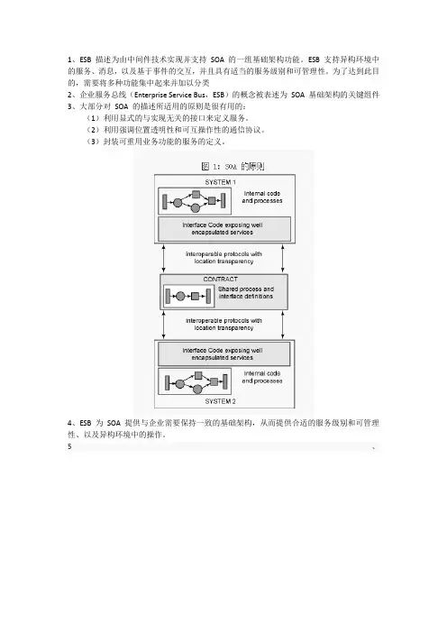 ESB+SOA+WebService