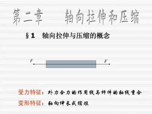 材料力学课件第二章
