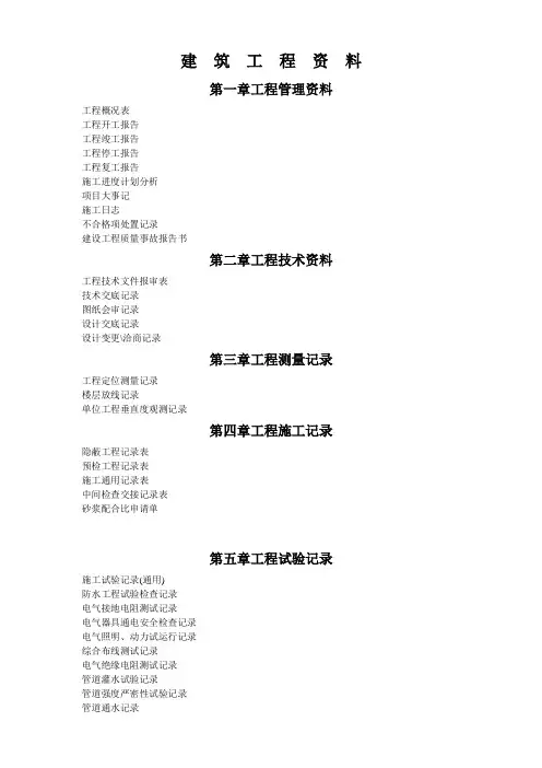建筑装饰工程资料(全套)
