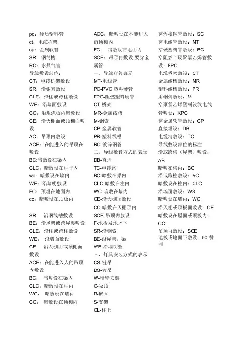 水电图标