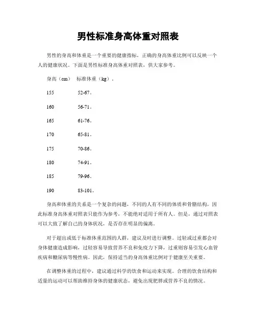 男性标准身高体重对照表