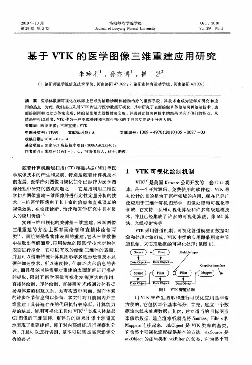 基于VTK的医学图像三维重建应用研究