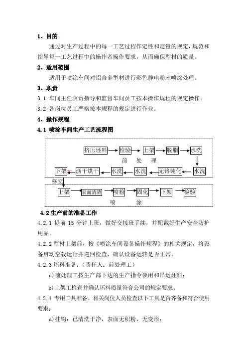 05喷涂工艺操作规程