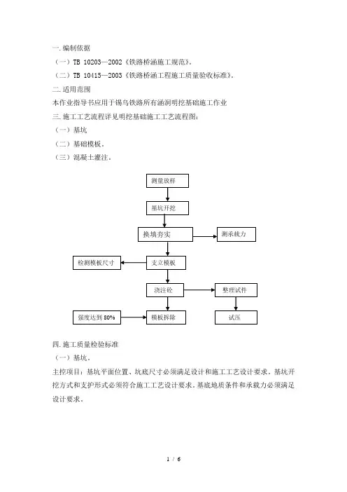 18涵洞明挖基础作业指导书