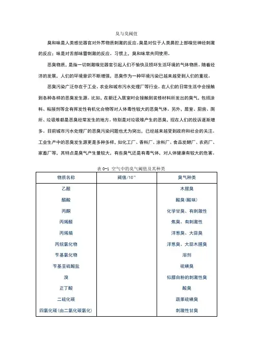 臭与臭阈值