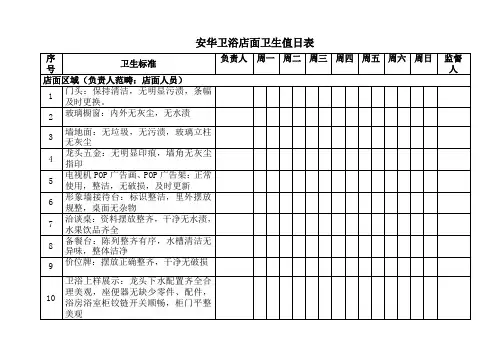 店面卫生值日表