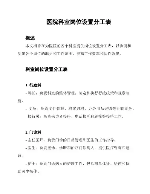 医院科室岗位设置分工表