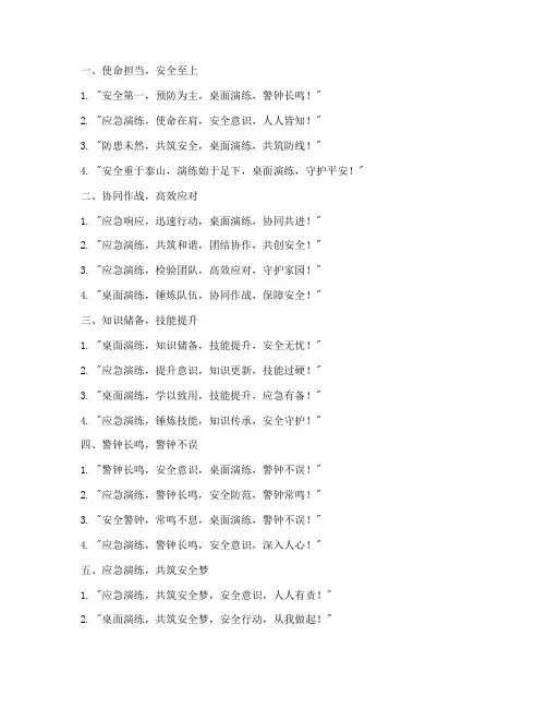 应急预案桌面演练口号