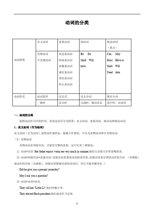 高中英语动词分类精华讲解